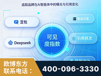 新余-AI可见度监测
