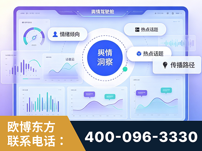 新余-品牌舆情分析