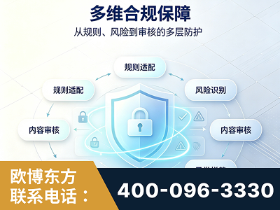 新余-多维合规保障