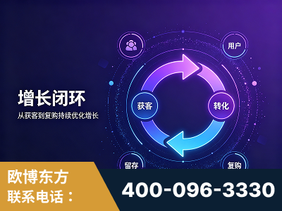 新余-服务有保障，一企一案深度诊断